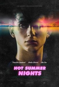 Hot Summer Nights כרזת הסרט